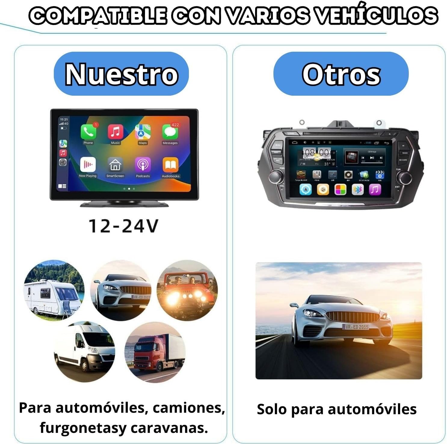 Pantalla Coche Carplay y Android Auto Inalámbrico de 9 Pulgadas, Pantalla para Coche IPS HD Sin Instalación